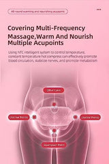 🌸 Period Heating Pad – Instant Relief for Period Pain