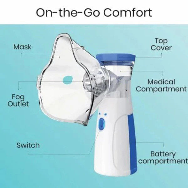 Portable Mesh Nebulizer - Breathe Easy Anytime, Anywhere!