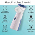 Portable Mesh Nebulizer - Breathe Easy Anytime, Anywhere!