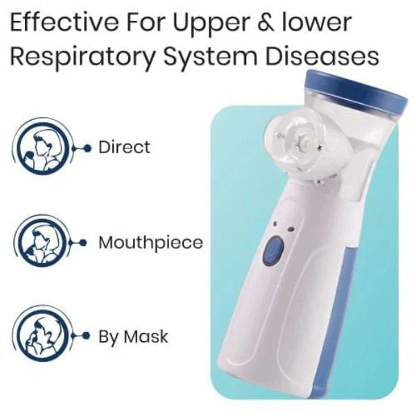 Portable Mesh Nebulizer - Breathe Easy Anytime, Anywhere!