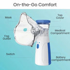 Portable Mesh Nebulizer - Breathe Easy Anytime, Anywhere!